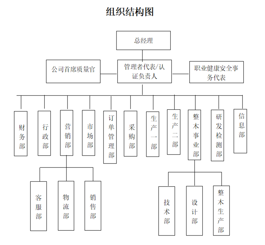 QQ截图20220406084901.png QQ截图20220406084901.png