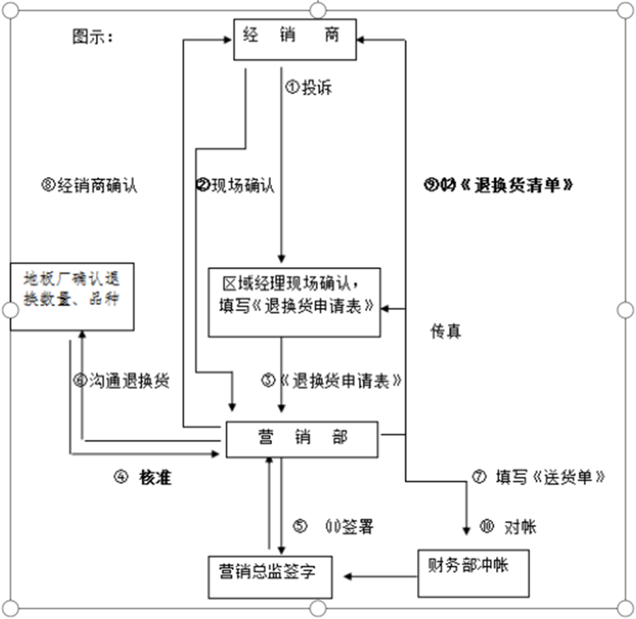 QQ截图20220406091134.png QQ截图20220406091134.png